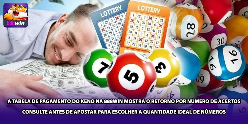 A tabela de pagamento do Keno na 888win mostra o retorno por número de acertos — consulte antes de apostar para escolher a quantidade ideal de números