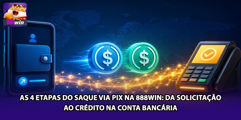As 4 etapas do saque via PIX na 888win: da solicitação ao crédito na conta bancária
