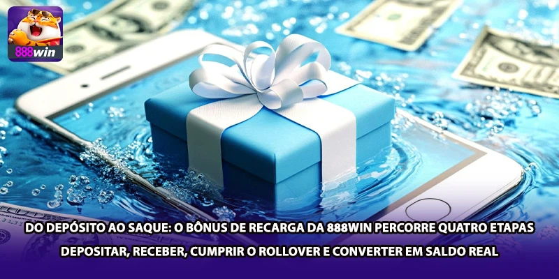 Do depósito ao saque: o bônus de recarga da 888win percorre quatro etapas — depositar, receber, cumprir o rollover e converter em saldo real.